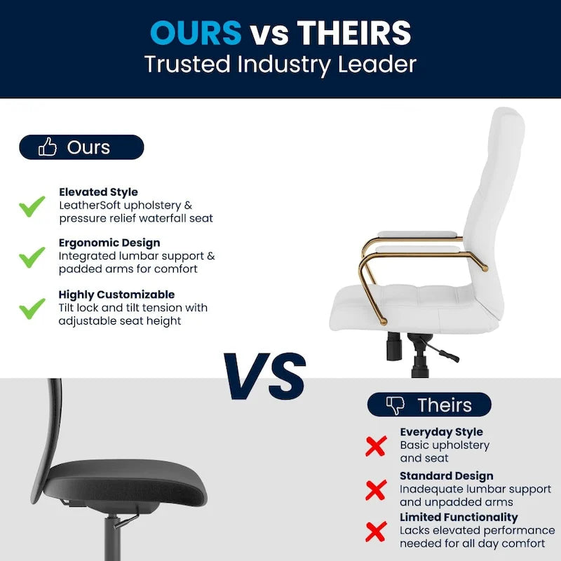 Fauteuil de bureau de direction pivotant en cuir synthétique à dossier haut avec piétement chromé