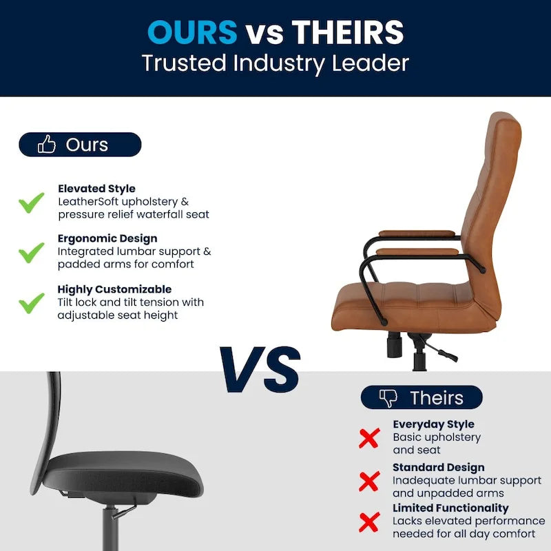 Fauteuil de bureau de direction pivotant en cuir synthétique à dossier haut avec piétement chromé